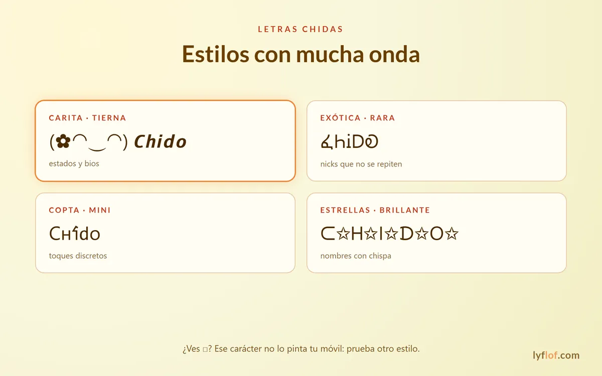 Estilos de letras chidas: carita tierna, exótica, copta mini y con estrellas