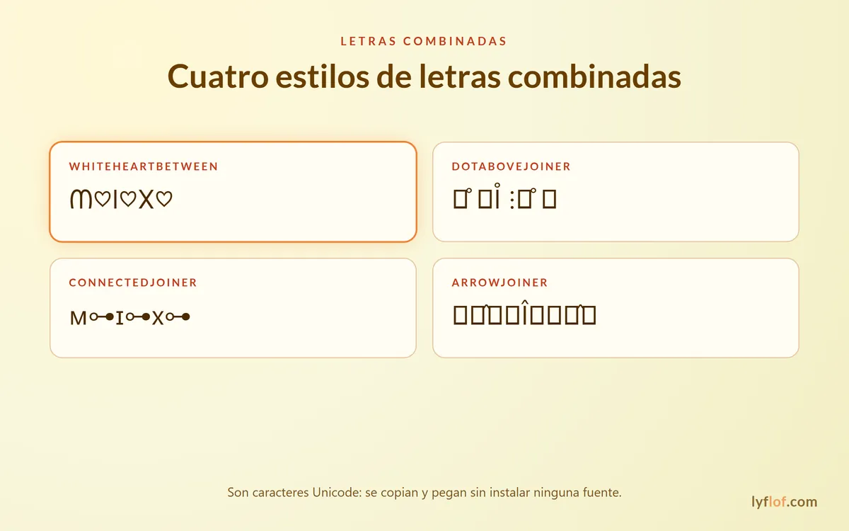 Cuatro estilos de letras combinadas: WhiteHeartBetween, DotAboveJoiner, ConnectedJoiner y ArrowJoiner