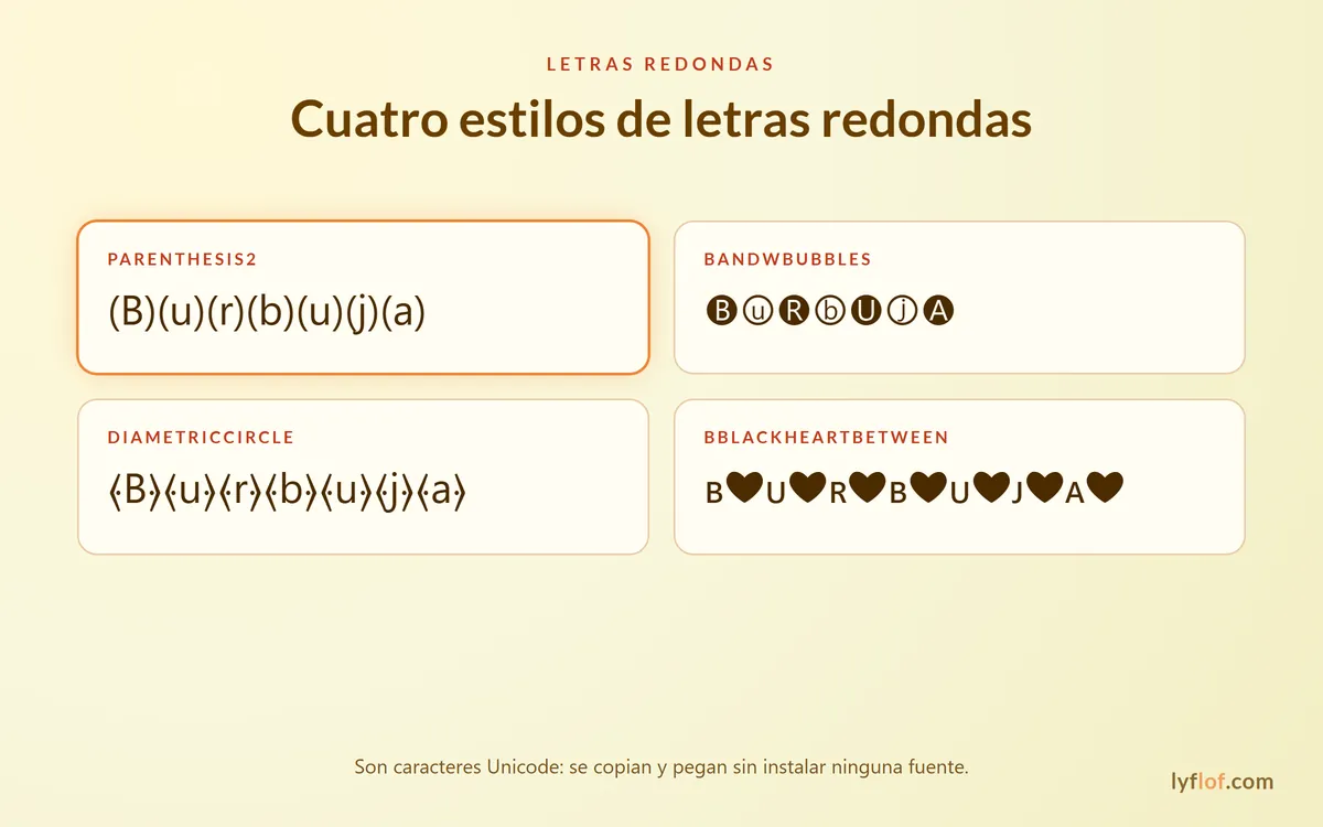Cuatro estilos de letras redondas: Parenthesis2, BAndWBubbles, DiametricCircle y BBlackHeartBetween