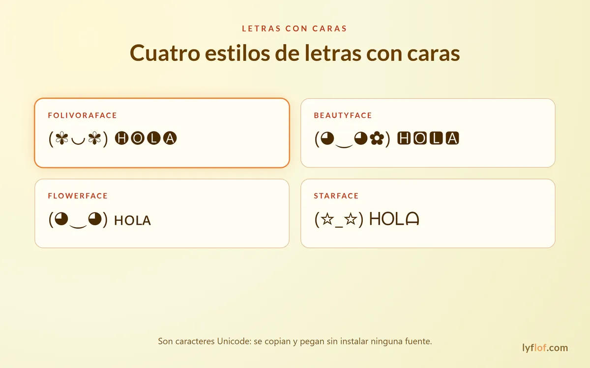 Cuatro estilos de letras con caras: FolivoraFace, BeautyFace, FlowerFace y StarFace