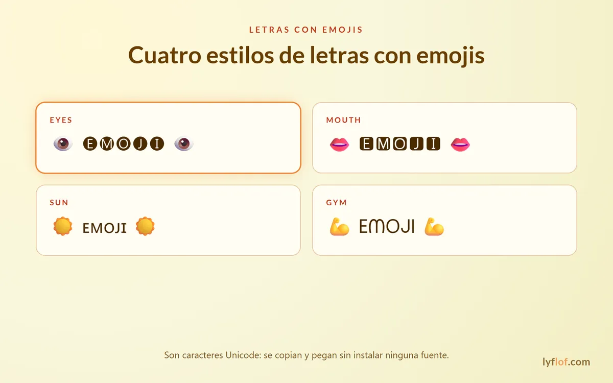Cuatro estilos de letras con emojis: Eyes, Mouth, Sun y Gym