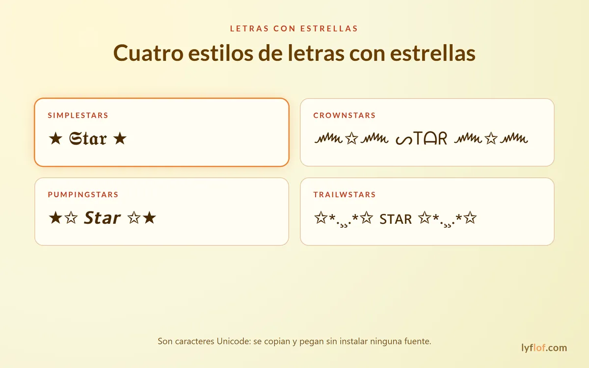 Cuatro estilos de letras con estrellas: SimpleStars, CrownStars, PumpingStars y TrailWStars