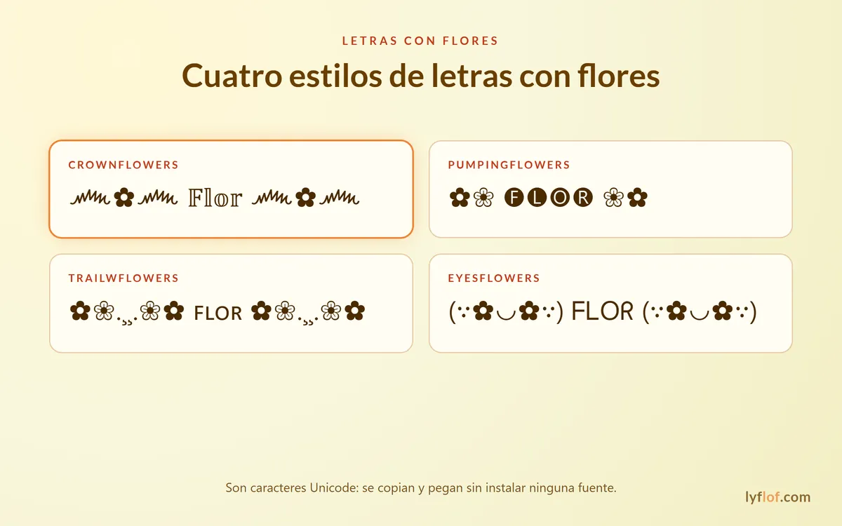 Cuatro estilos de letras con flores: CrownFlowers, PumpingFlowers, TrailWFlowers y EyesFlowers