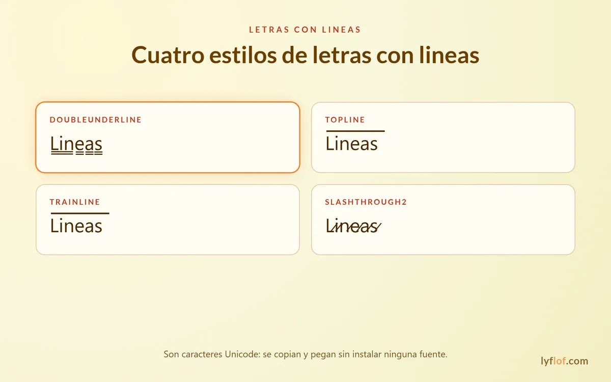 Cuatro estilos de letras con lineas: DoubleUnderline, Topline, TrainLine y SlashThrough2
