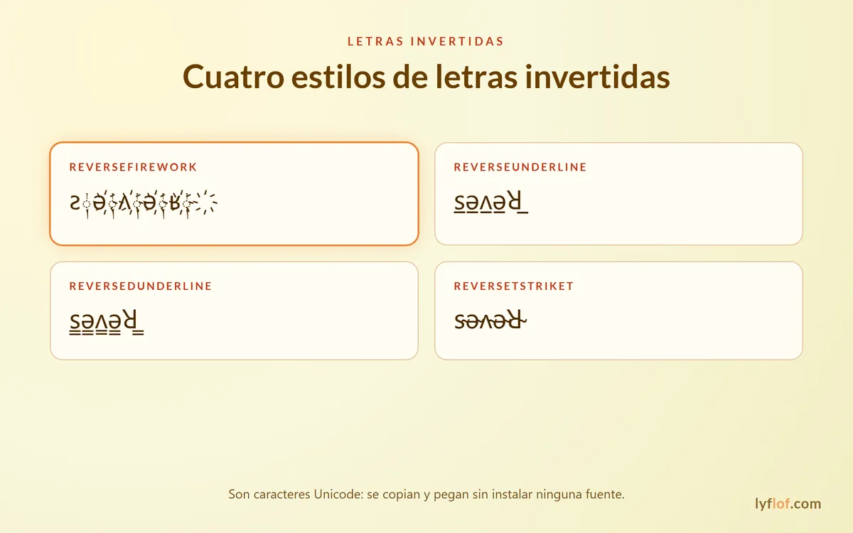 Cuatro estilos de letras invertidas: ReverseFirework, ReverseUnderline, ReverseDUnderline y ReverseTStrikeT