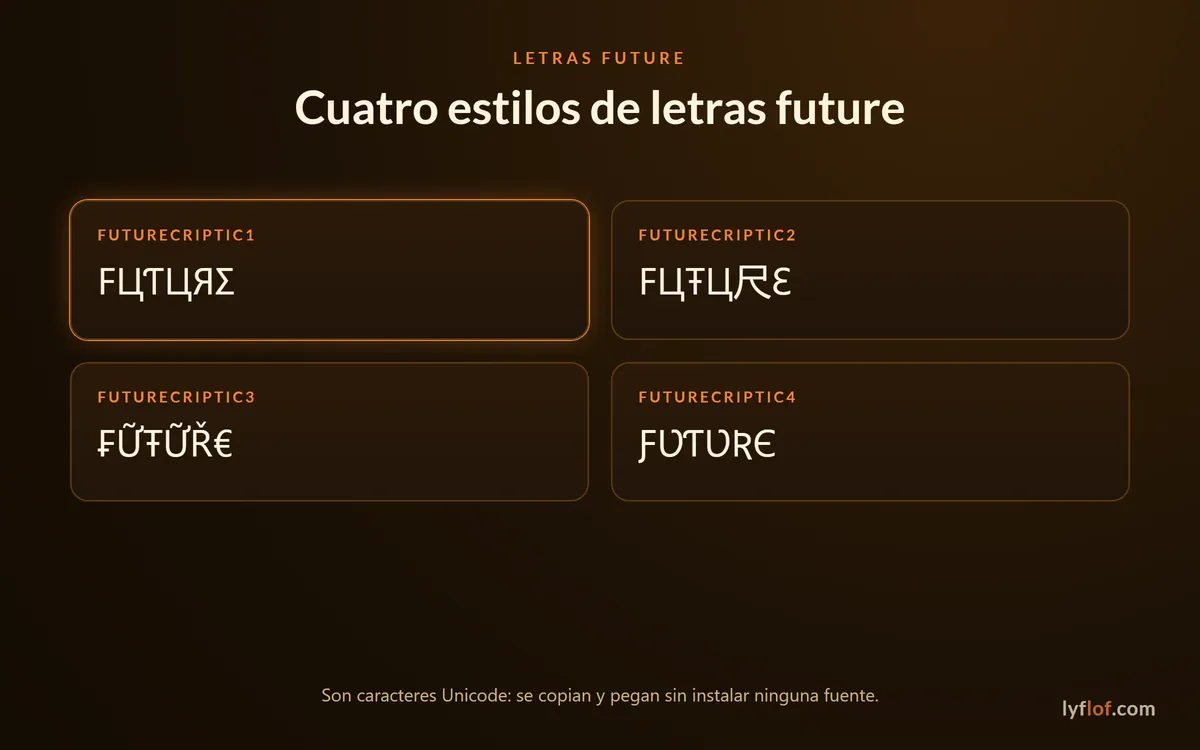 Cuatro estilos de letras future: FutureCriptic1, FutureCriptic2, FutureCriptic3 y FutureCriptic4
