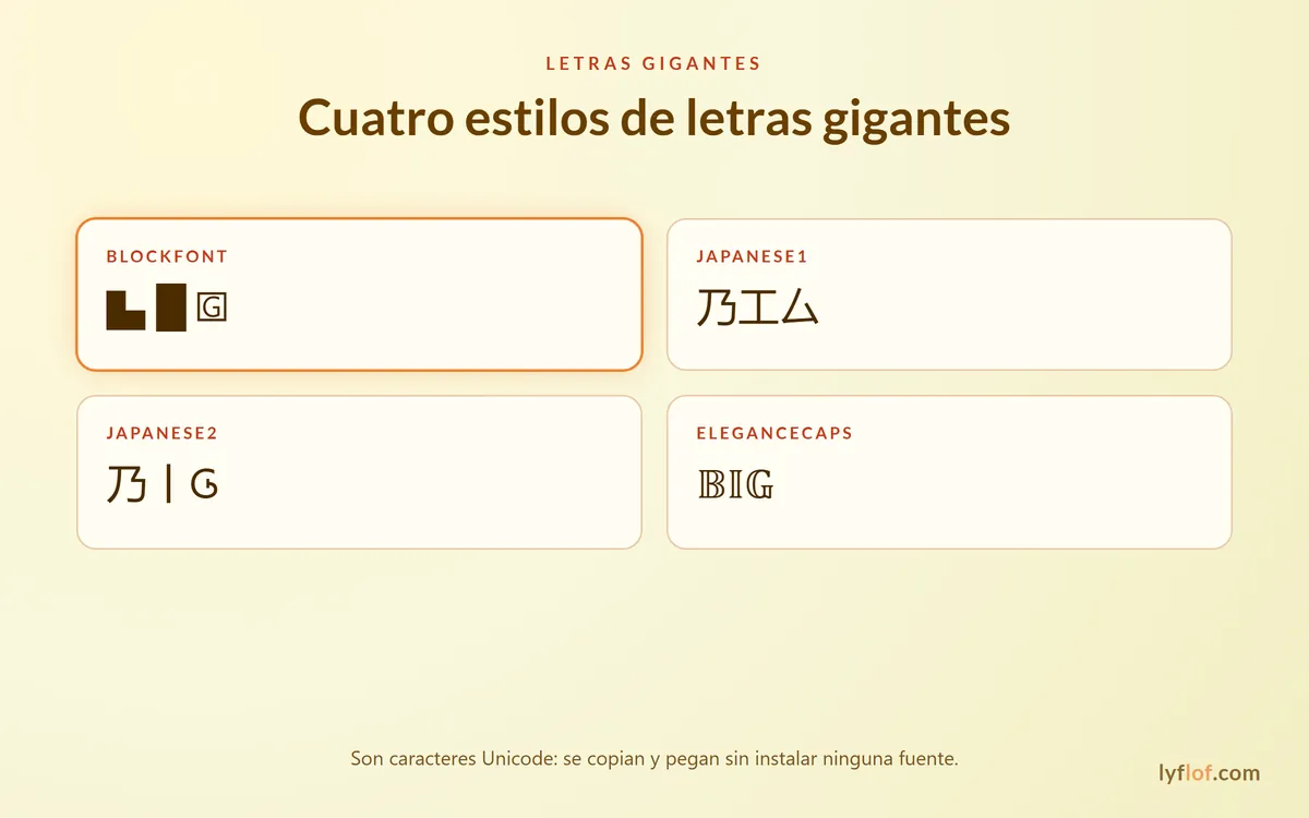 Cuatro estilos de letras gigantes: BlockFont, Japanese1, Japanese2 y EleganceCaps