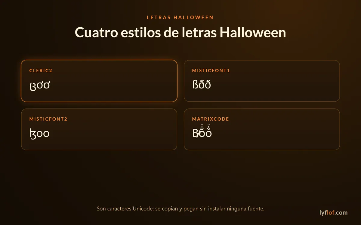 Cuatro estilos de letras halloween: Cleric2, MisticFont1, MisticFont2 y MatrixCode