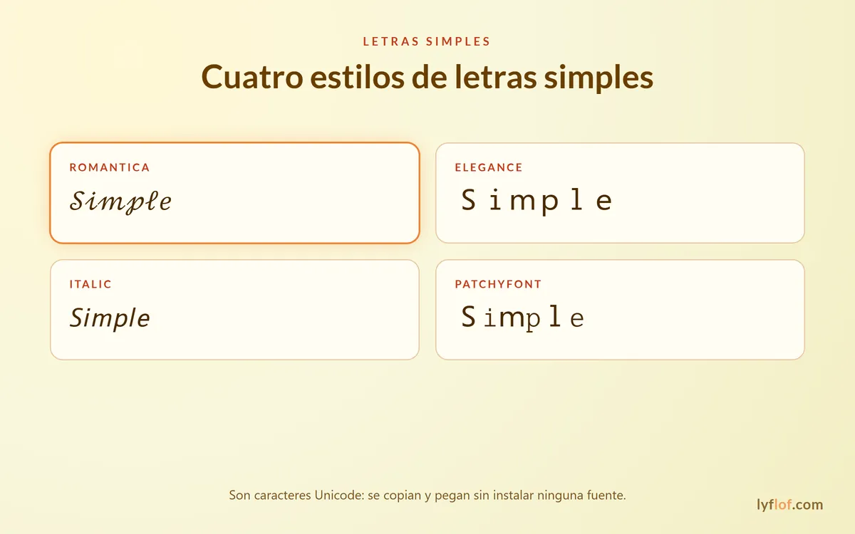 Cuatro estilos de letras simples: Romantica, Elegance, Italic y PatchyFont